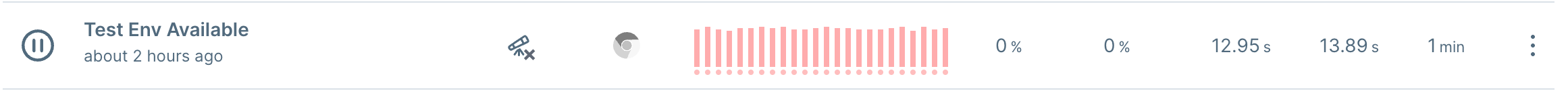 alert settings account / threshold alerting