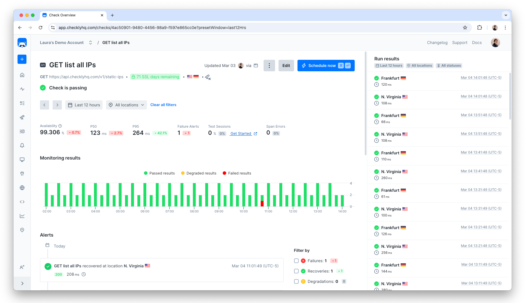 Screenshot of the API check overview page